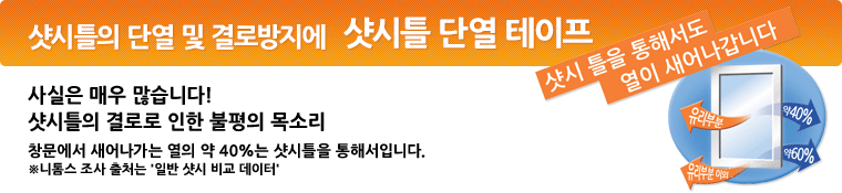 샷시틀의 단열 및 결로방지에 샷시틀 단열 테이프 - 사실은 매우 많습니다! 샷시틀의 결로로 인한 불평의 목소리. 창문에서 새어나가는 열의 약 40%는 샷시틀을 통해서입니다. ※니톰스 조사 출처는 '일반 샷시 비교 데이터'